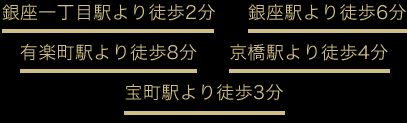 銀座一丁目駅より徒歩2分 銀座駅より徒歩6分有楽町駅より徒歩8分